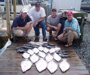 8-20 - 17 flounder to 4.6 pounds with some nice sea bass and croakers.